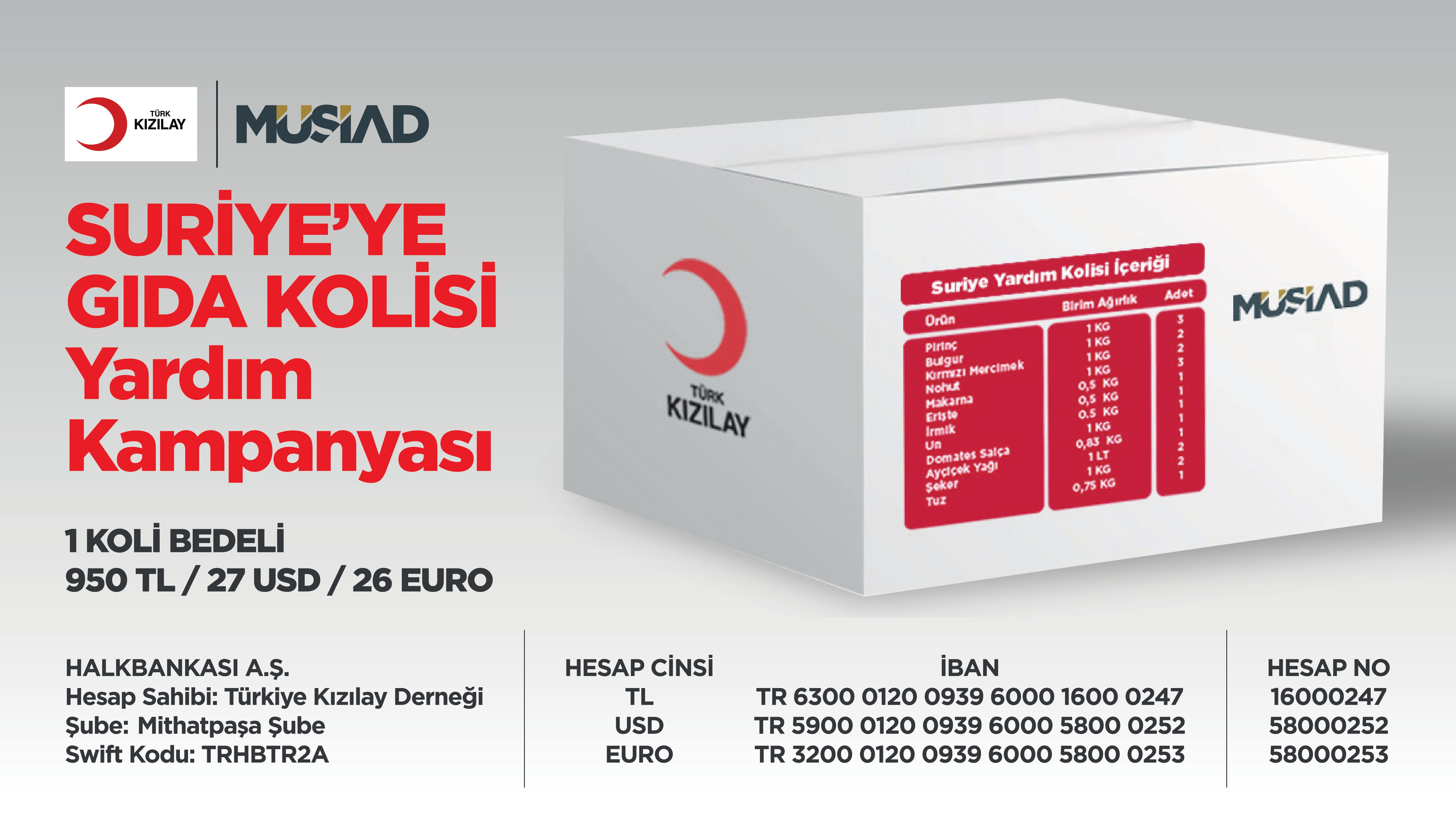 MÜSİAD İLE TÜRK KIZILAY İŞ BİRLİĞİNDE SURİYE’YE GIDA KOLİSİ YARDIM KAMPANYASI BAŞLADI